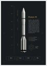 Proton-M Rocket. 3D illustration poster. Royalty Free Stock Photo
