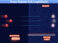 Proton Radiation Path Length (3d illustration)