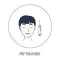 Platelet-rich plasma face rejuvenation treatment medical poster Royalty Free Stock Photo