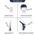 PRP medical use infographics set poster in linear style Royalty Free Stock Photo