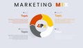 4Ps marketing mix infographic, Vector circle arrows for infographic. Template for cycling diagram, graph, presentation and round Royalty Free Stock Photo