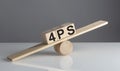 4PS on wooden cubes on a wooden balance , business concept