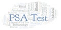 PSA Test word cloud.