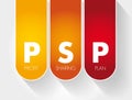 PSP - Profit Sharing Plan acronym, business concept background Royalty Free Stock Photo