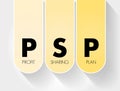 PSP - Profit Sharing Plan acronym, business concept background Royalty Free Stock Photo