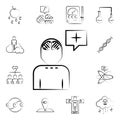 Psychogenesis icon. Mad science icons universal set for web and mobile