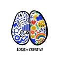 Psychology. Logic vs creative. Left right human brain concept. Hand drawn Creative and logic part with social and