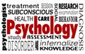 Psychology Word Collage Treatment Therapy Mental Illness Disorder Royalty Free Stock Photo