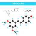 Pterostilbene. Structural chemical formula