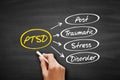 PTSD - Posttraumatic Stress Disorder acronym, medical concept background on blackboard