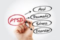 PTSD - Posttraumatic Stress Disorder acronym