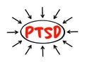 PTSD Posttraumatic Stress Disorder - psychiatric disorder that may occur in people who have experienced or witnessed a traumatic