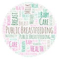 Public Breastfeeding in a shape of circle word cloud.