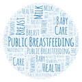 Public Breastfeeding in a shape of circle word cloud.