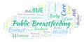 Public Breastfeeding word cloud