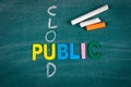 Public Cloud concept. Colored letters on a green chalk board