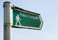 Public Footpath Sign Royalty Free Stock Photo