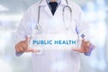 PUBLIC HEALTH CONCEPT