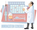 Public health program. Immunization education and schedule, vaccination calendar