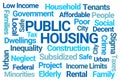 Public Housing Word Cloud Royalty Free Stock Photo