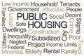 Public Housing Word Cloud