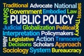 Public Policy Word Cloud Royalty Free Stock Photo