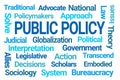 Public Policy Word Cloud Royalty Free Stock Photo