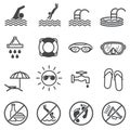 Public pool vector warning signs. Swimming rules icons