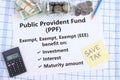 Public Provident Fund an Indian Investment Scheme with Triple Exempt Benefit
