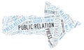 Public Relation