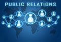 Public Relations