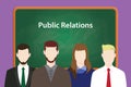 Public relations illustration concept with business man and woman lining up together in front of blackboard or green