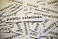 Public relations, PR. Words related with business