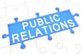 Public Relations