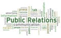 Public Relations Word Cloud