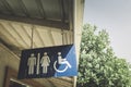 Public restroom signs with disable toilet. background