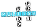 Publish Blog Post Crossword Royalty Free Stock Photo