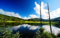 The pudacuo national park on the Qinghai Tibet Plateau Royalty Free Stock Photo