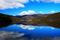 The pudacuo national park on the Qinghai Tibet Plateau Royalty Free Stock Photo