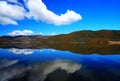 The pudacuo national park on the Qinghai Tibet Plateau Royalty Free Stock Photo