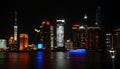 Pudong in Shanghai, China. View across the Huangpu River from the Bund. Royalty Free Stock Photo