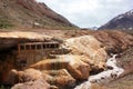 Puente del Inca Royalty Free Stock Photo