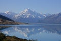 Pukaki Reflections