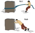 Pull push concept example of man pulling rock by rope pushing icon symbol sign