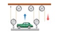 Pulley system. Lifting a load. Pulling a car. Loaded Movable Pulleys. Sheave. Physics experiment for education on force and motion