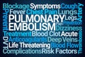 Pulmonary Embolism Word Cloud