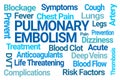 Pulmonary Embolism Word Cloud