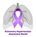Pulmonary Hypertension awareness month is celebrated in November. Purple ribbon and big lungs are shown