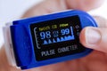 Pulse Oximeter Display Coseup on finger. Covid-19, healthcare concept Royalty Free Stock Photo