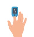 Pulse Oximeter on finger. Digital device to measure oxygen saturation. Royalty Free Stock Photo